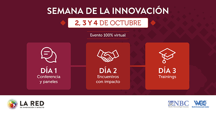 Semana de la Innovación 