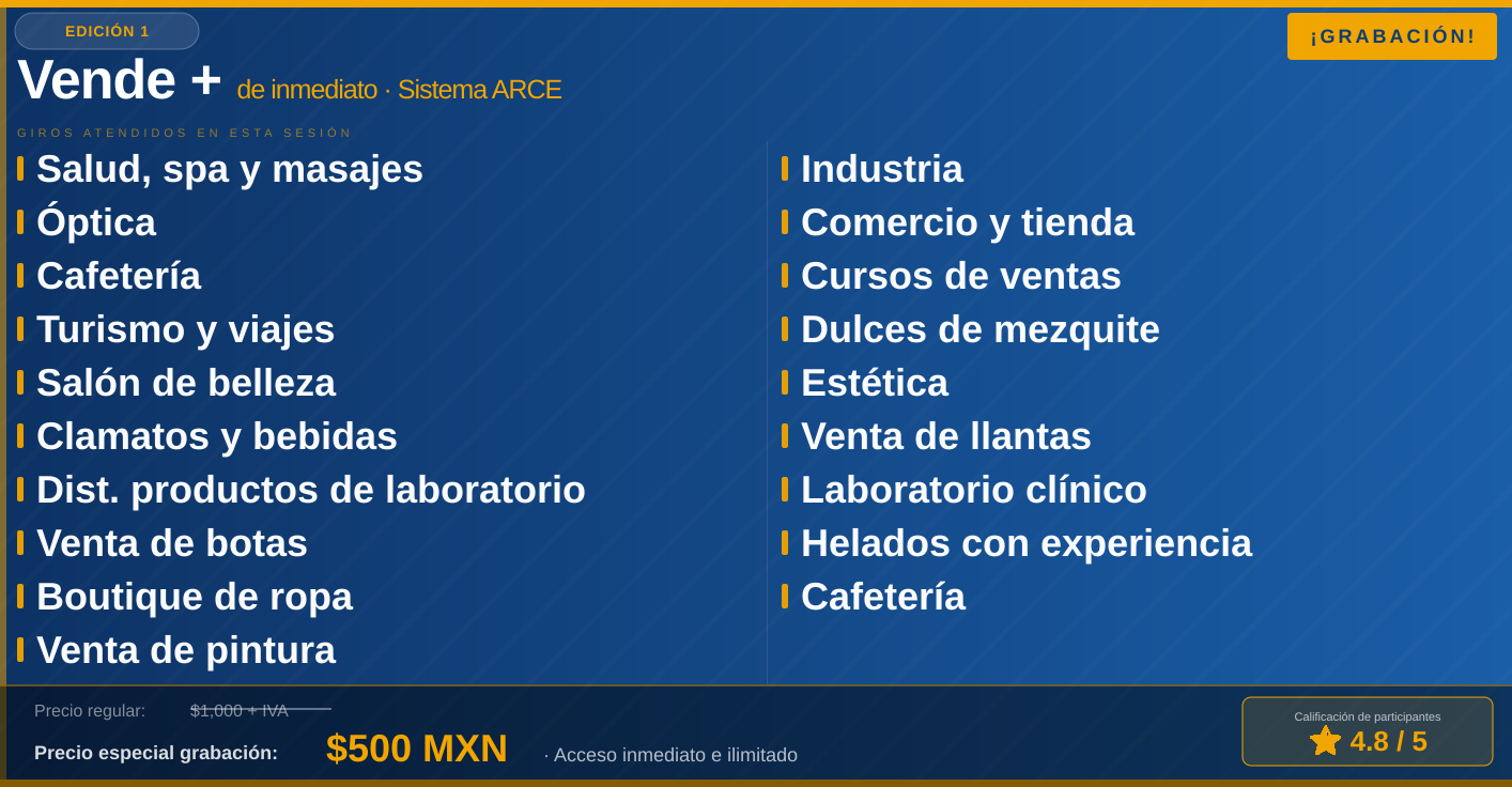 Incremento Exprés de las Ventas | VESPERTINO | Sesión 1