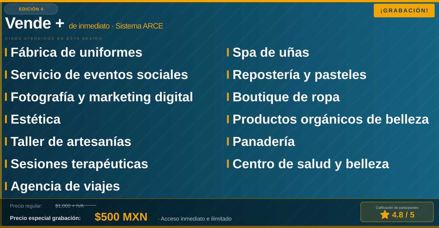 Incremento Exprés de las Ventas | MATUTINO | Sesión 4